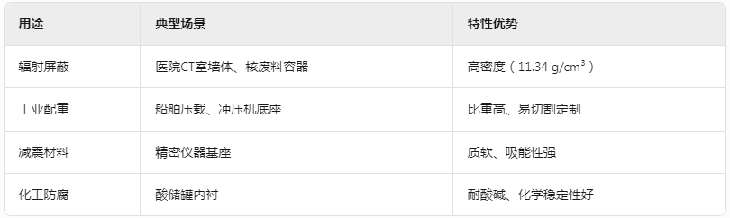 临沂铅棒辐射屏蔽